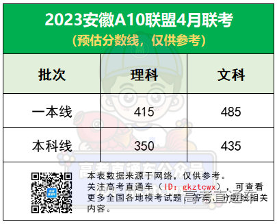 1681441914835424.png 7f057749503e46cfcde42ac88980a9a.png