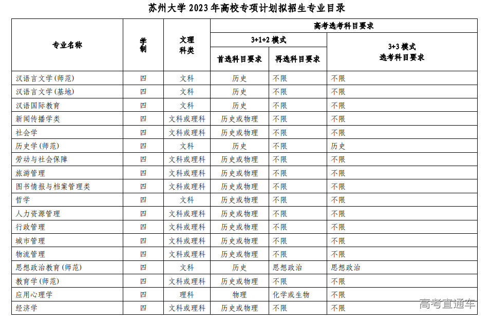 1681442564554997.png image.png