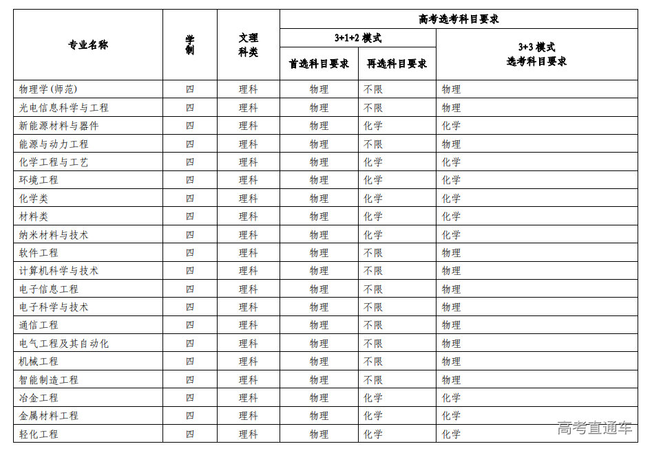 1681442584743121.png image.png