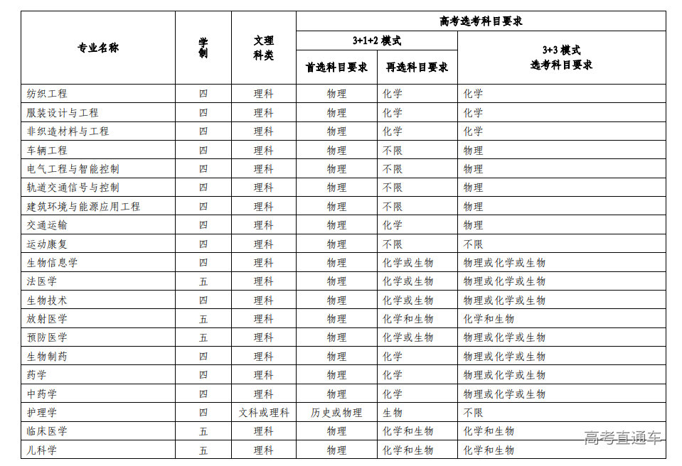 1681442594808052.png image.png