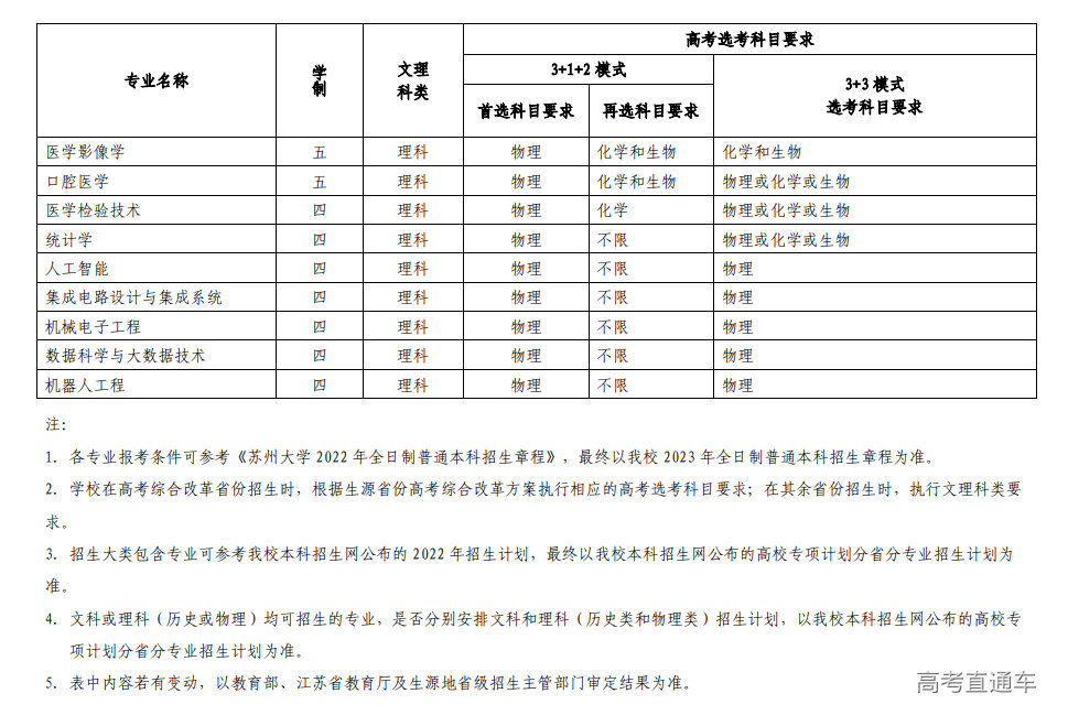 1681442604771222.png image.png