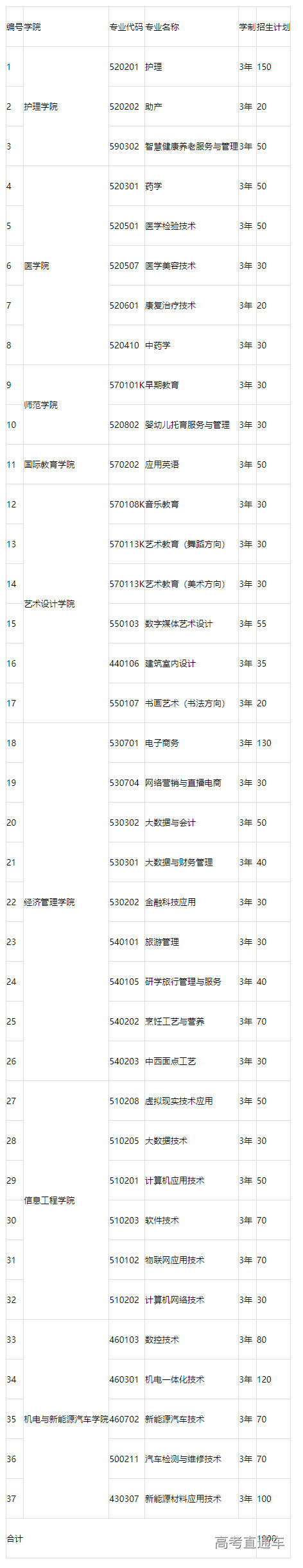 1681460775856894.png image.png