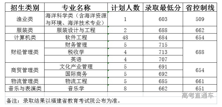 1681699514304569.png image.png