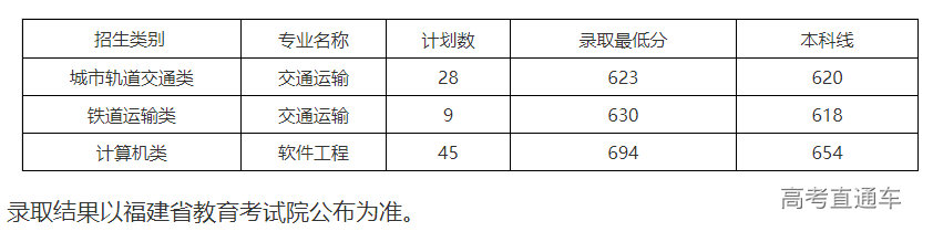 1681700034591999.png image.png