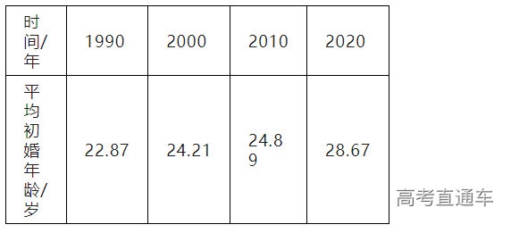 1681701251907153.png image.png