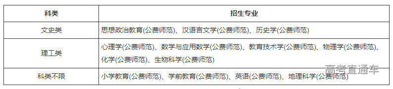 1681705689277875.png image.png