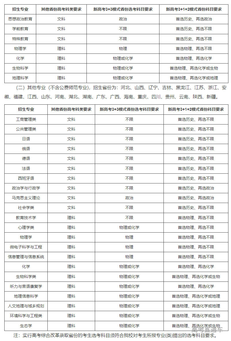 1681705787484419.png image.png