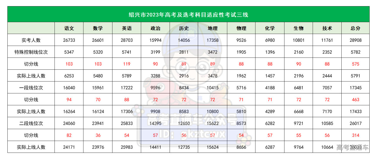 1681706198686836.png 2d12a4e5db3ed853ee33023d6771e1f.png