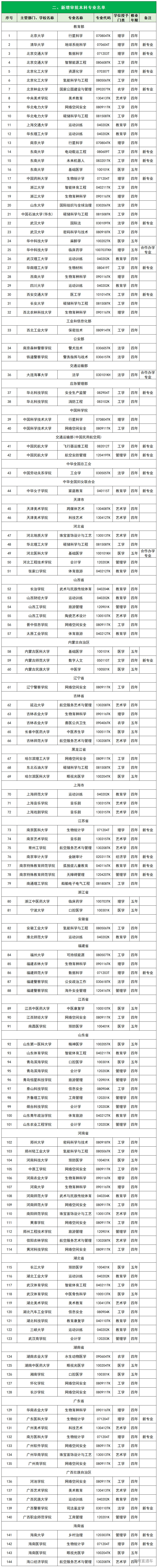 1681712799563165.png b7de5efde2b6e2e45952d7dc2edff4b.png