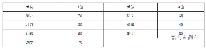 1681713356324101.png image.png