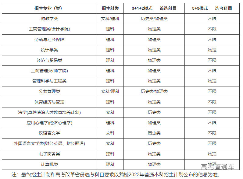 1681714204964090.png image.png