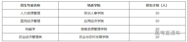 1681714385193762.png image.png