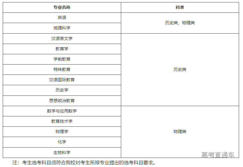 1681714666446756.png image.png