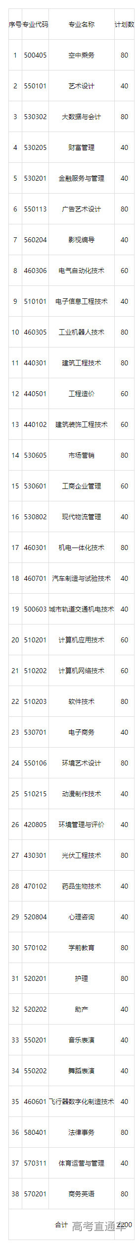 1681715945576641.png image.png