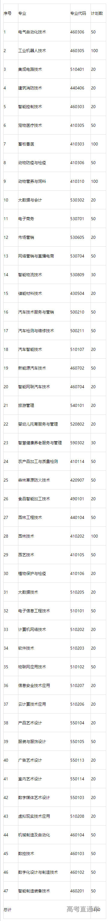 1681718141341368.png image.png