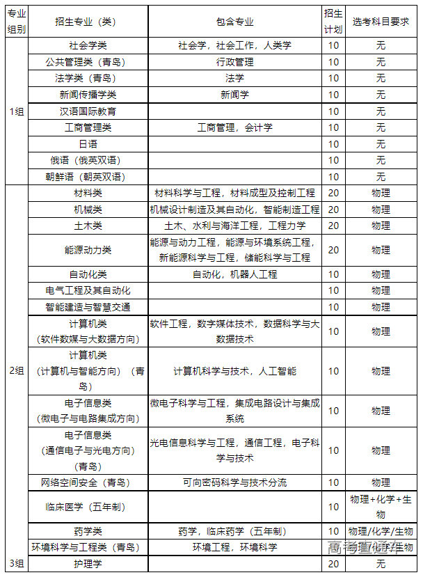 1681799805590174.png image.png