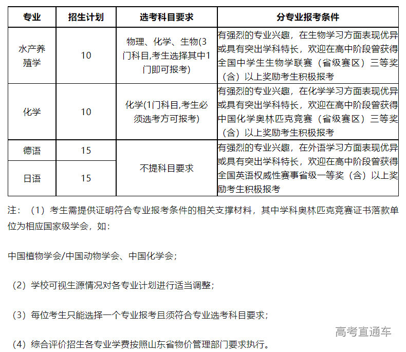 1681800171469111.png image.png