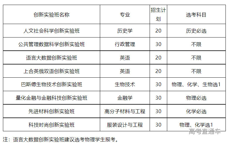 1681800318607412.png image.png