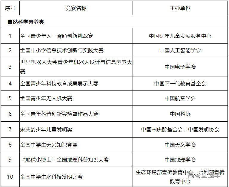 1681800445635705.png image.png