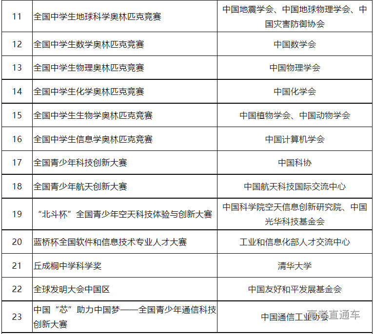 1681800459414385.png image.png