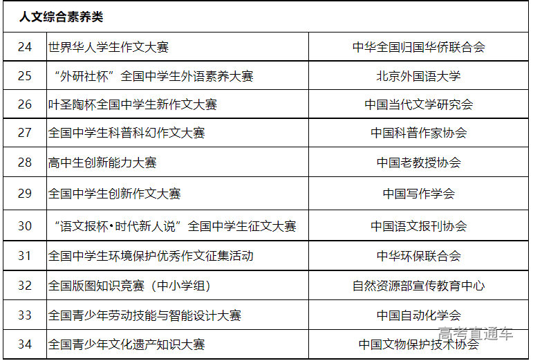 1681800472545322.png image.png