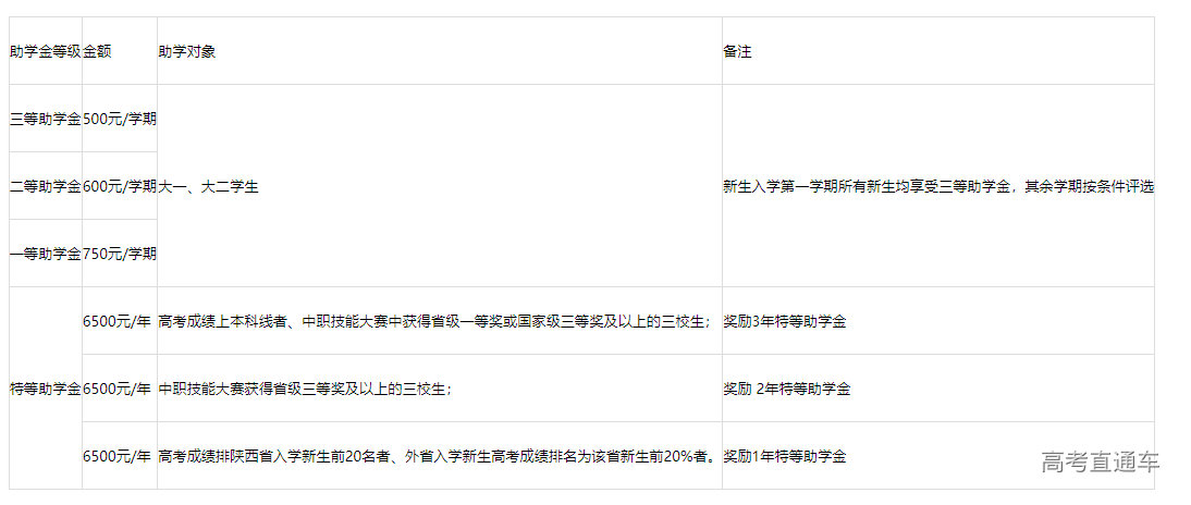 1681811454842950.png image.png