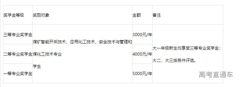 1681811468191105.png image.png