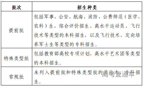 220230418142832.png 220230418142832.png