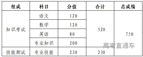 520230418142909.png 520230418142909.png