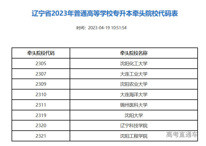 1681878682820845.png image.png