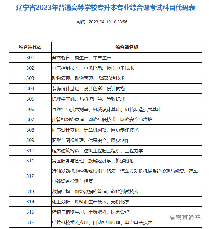 1681878693574355.png image.png