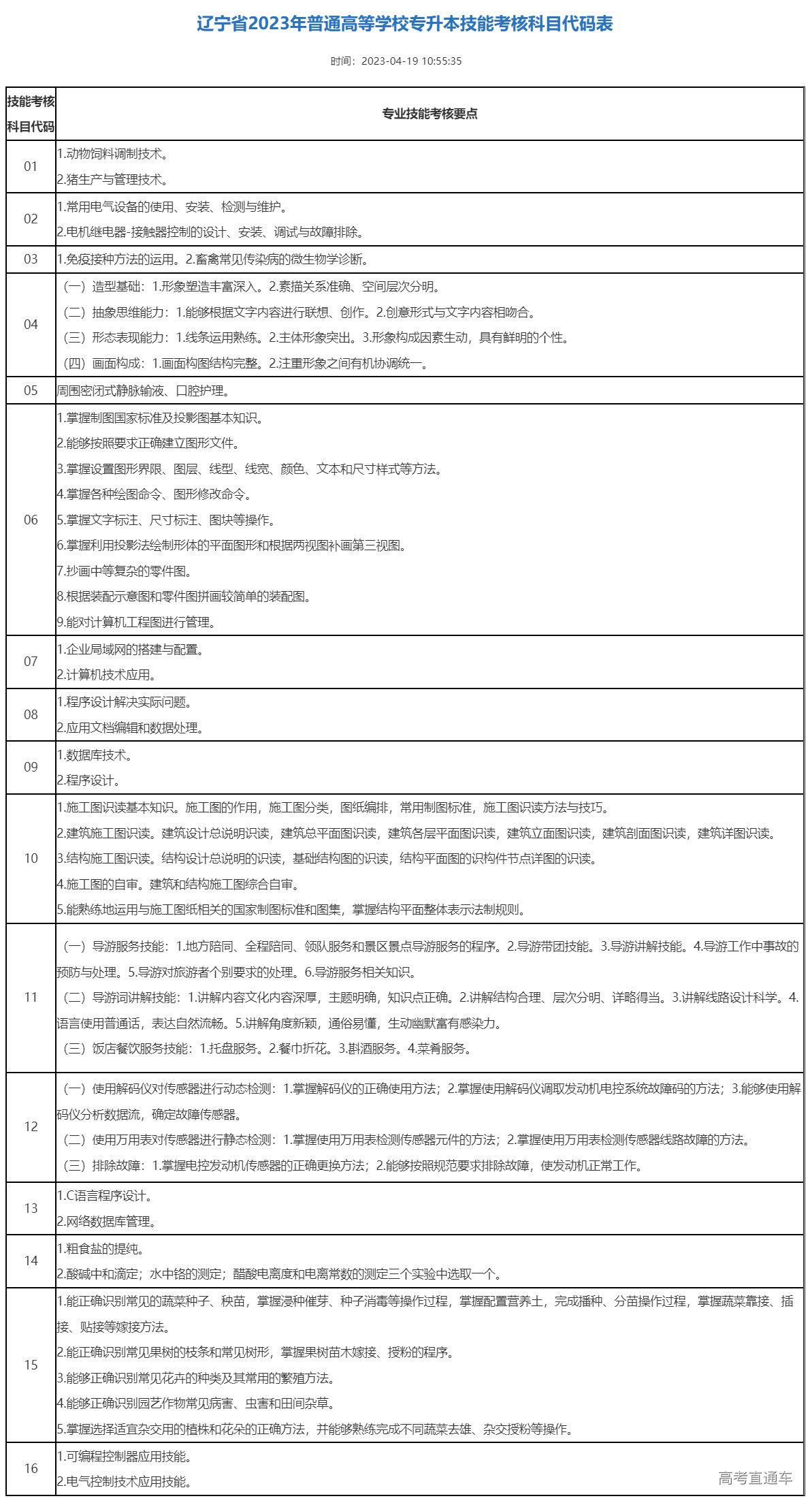 1681878756398553.png 3.png