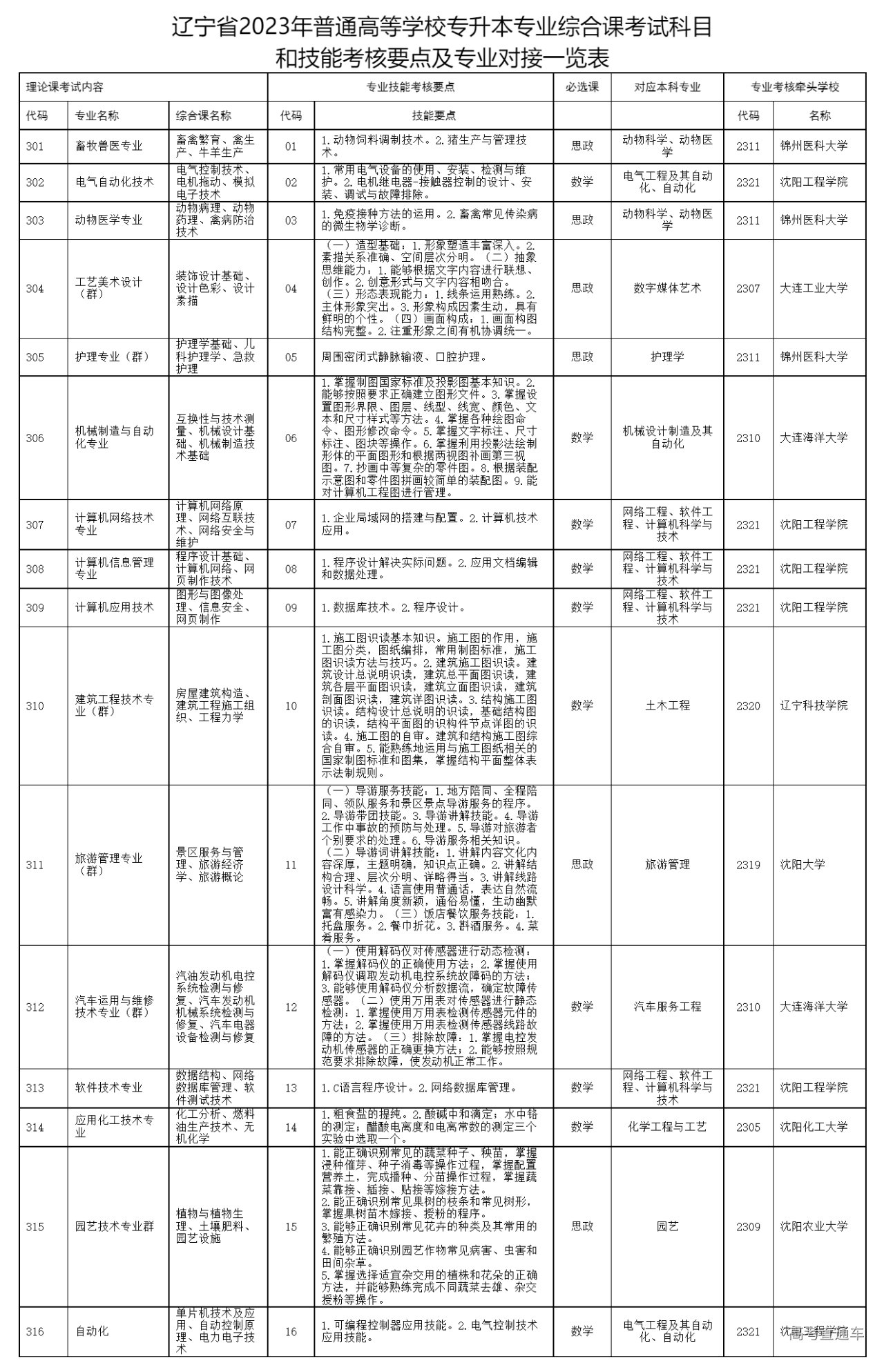 1681878767965684.png 2.png