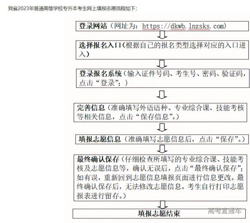 1681878786649700.png image.png