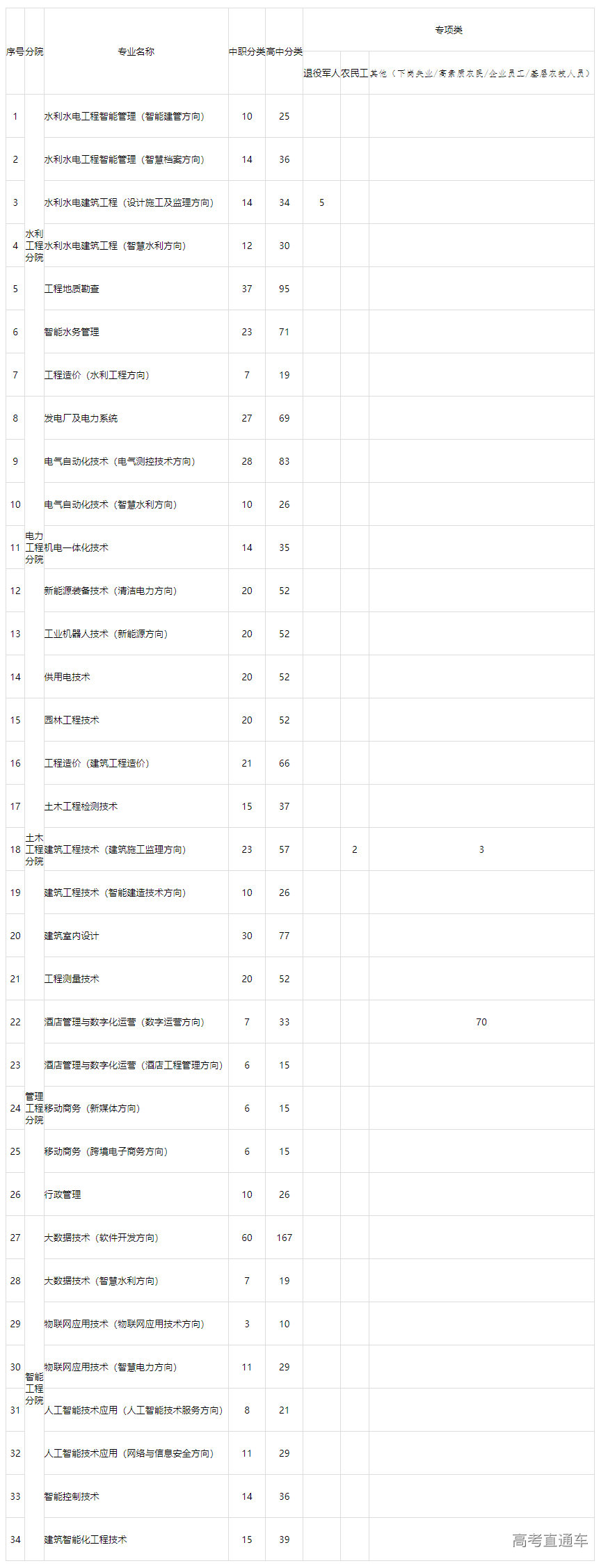 1681889372512939.png image.png