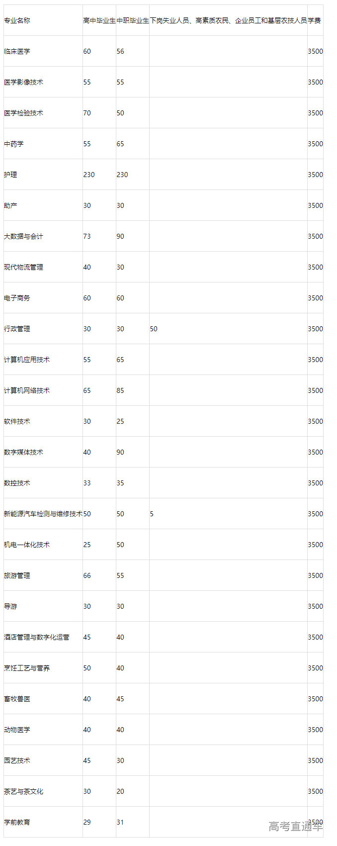 1681890400431462.png image.png