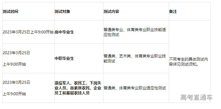 1681891585711208.png image.png