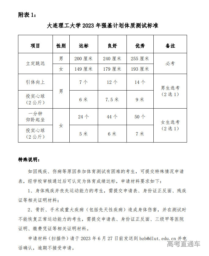 1681891992664468.png image.png