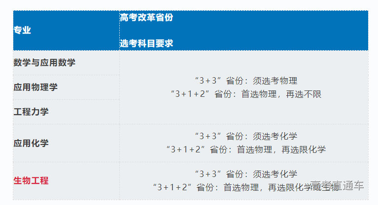 1681892062343858.png image.png