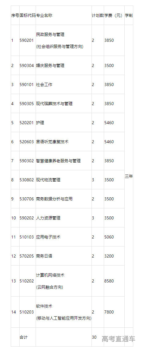 1681895456732882.png image.png