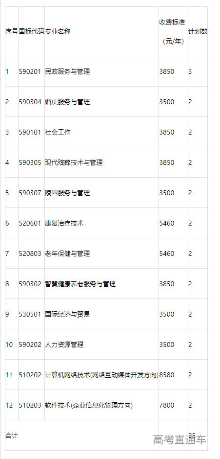 1681896694963691.png image.png