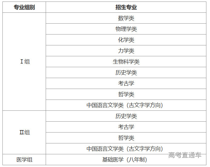 1681962979227480.png image.png