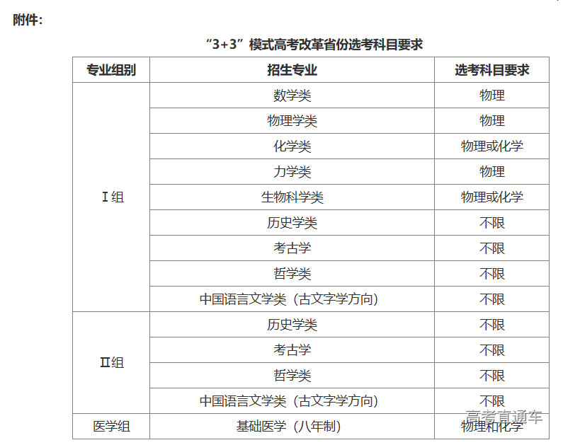 1681963020917114.png image.png