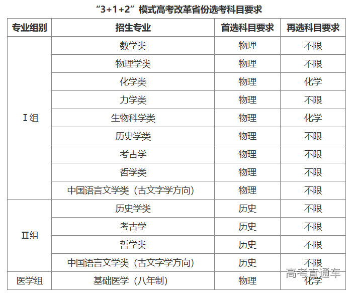 1681963029785540.png image.png