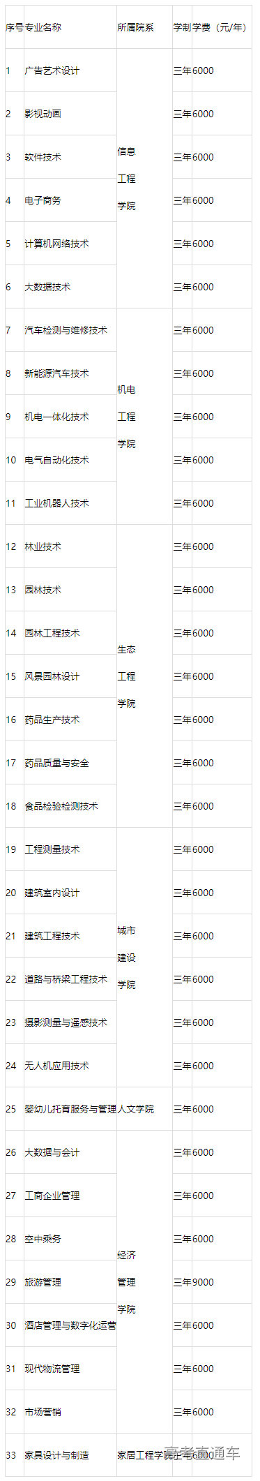 1681976876635412.png image.png