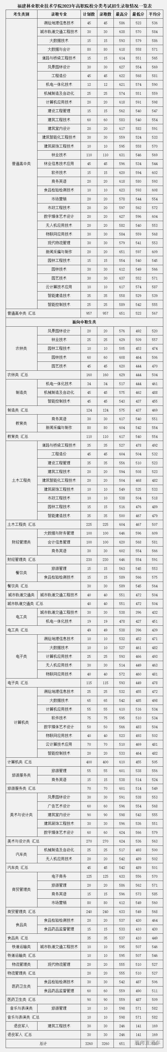 1682046535736723.png image.png