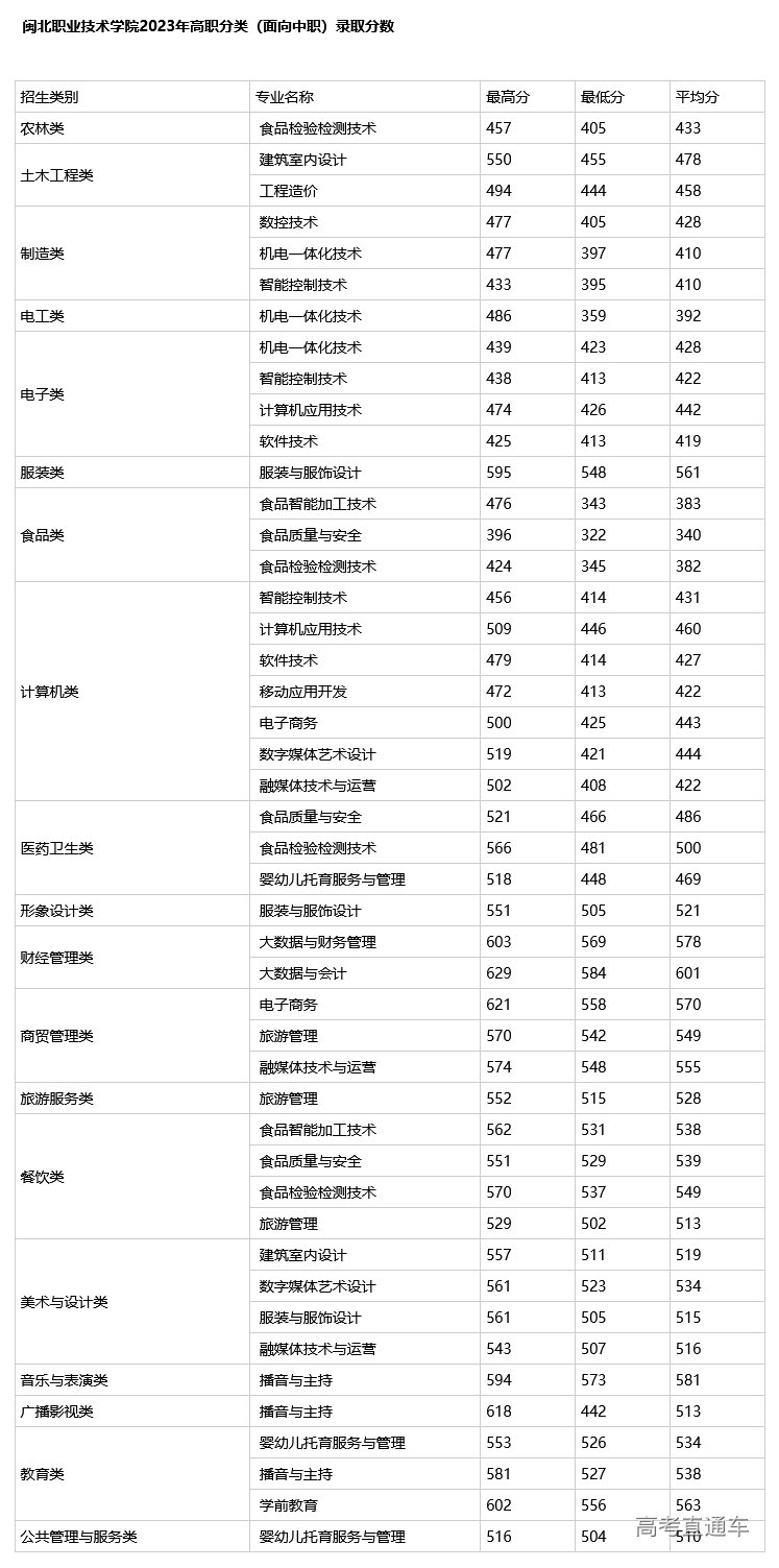 1682047335924780.png image.png