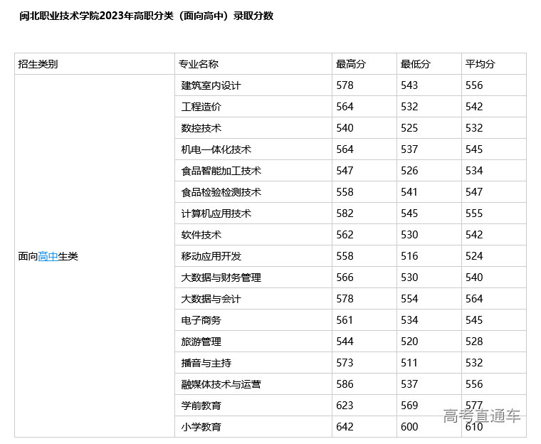 1682047350898233.png image.png