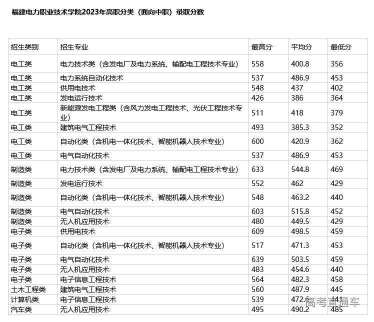 1682047417155932.png image.png