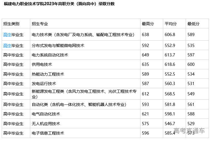 1682047425638611.png image.png